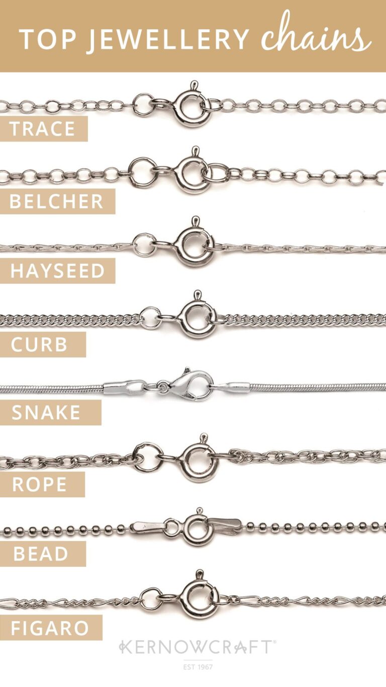 What Are The Different Types Of Chains For Necklaces?